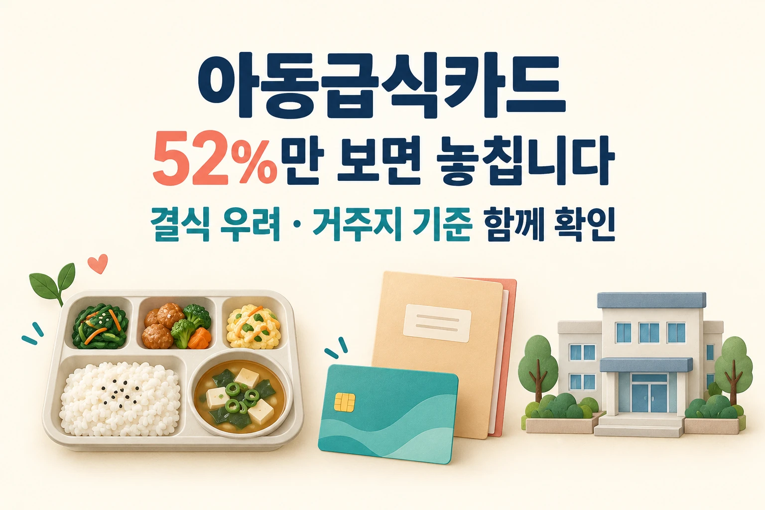 아동급식카드의 52% 소득기준과 결식 우려·거주지 기준을 함께 확인하도록 안내하는 한글 대표 삽화 (AI 설명용 썸네일)